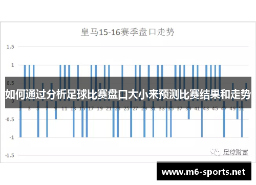 如何通过分析足球比赛盘口大小来预测比赛结果和走势